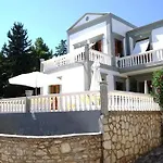 Fofi Sými