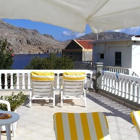 Fofi * Symi
